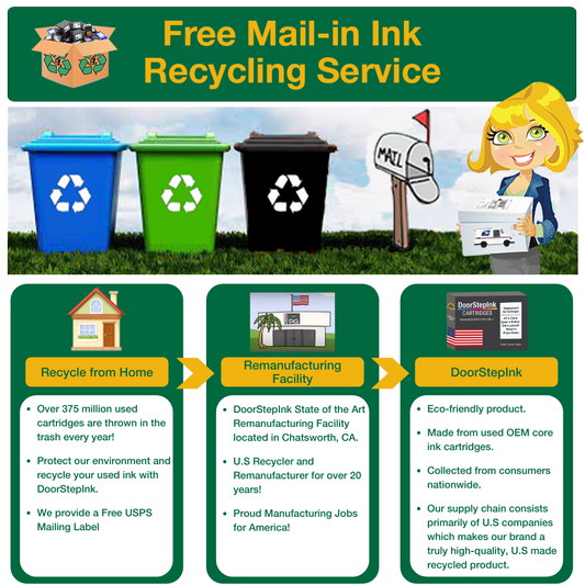 DoorStepInk Brand for HP 22XL (CH570AN) Color Remanufactured in the USA Ink Cartridge